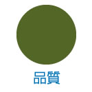 品質